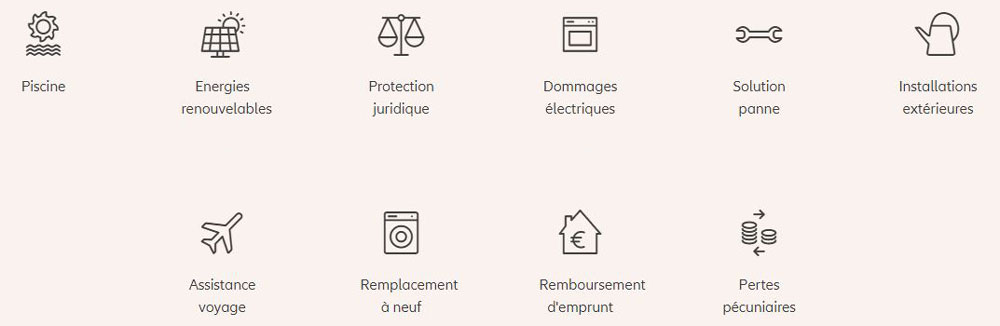 option sur-mesure assurance habitation
